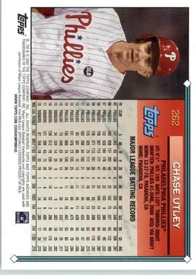 Chase Utley - 2024 Topps Archives - #262 - Baseball - Baseball Card Single