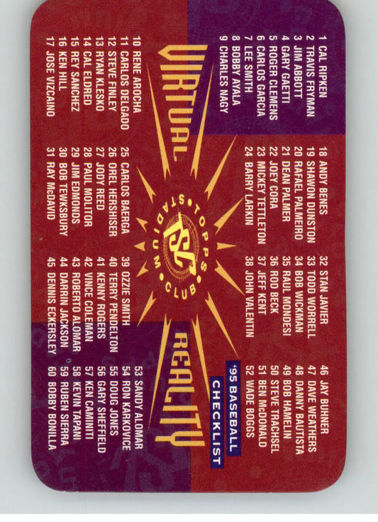 Checklist: 1-135 - 1995 Stadium Club - #NNO - Virtual Reality Baseball - Baseball Card Single