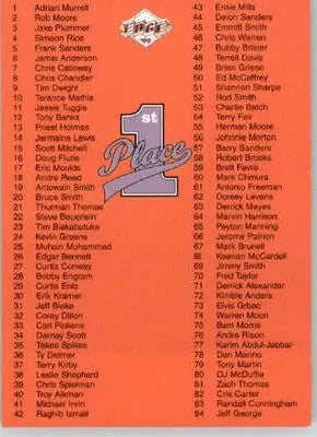 Checklist: 1-150 - 1999 Collector’s Edge First Place - #149 - Football - Football Card Single