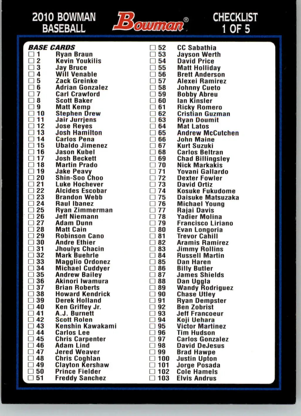 Checklist: 1-203 - 2010 Bowman - #1 - Checklists Blue Hobby Baseball