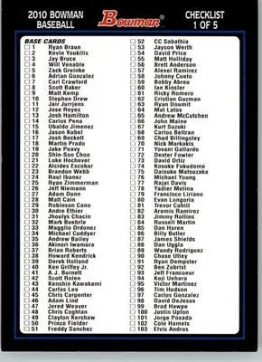 Checklist: 1-203 - 2010 Bowman - #1 - Checklists Blue Hobby Baseball - Baseball Card Single