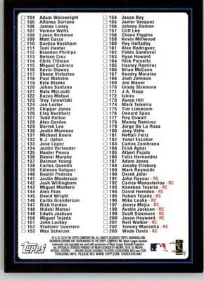 Checklist: 1-203 - 2010 Bowman - #1 - Checklists Blue Hobby Baseball - Baseball Card Single