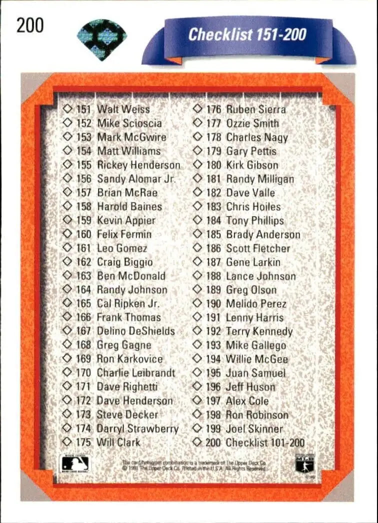 Checklist 101-200 1992 Upper Deck MLB #200 Baseball Card - Baseball Card Single