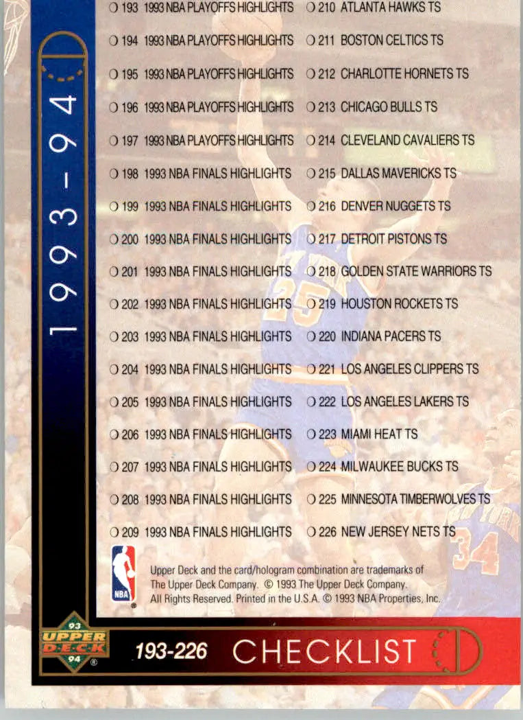 Checklist: 193-255 - 1993-94 Upper Deck - #255 - Basketball - Basketball Card Single