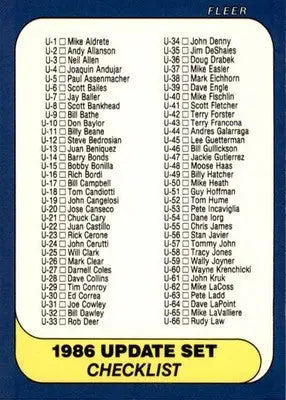 Checklist - 1986 Fleer Update - #U-132 - Baseball - Baseball Card Single