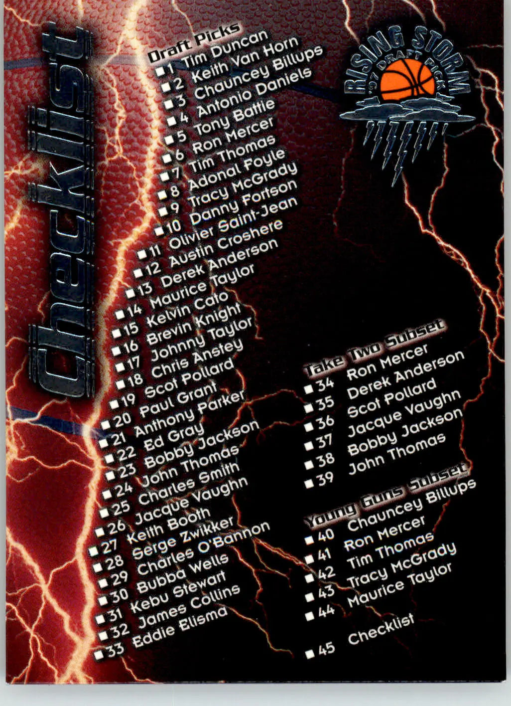 Checklist - 1997 Wheels Rookie Thunder - #45 - Rising Storm Basketball - Basketball Card Single