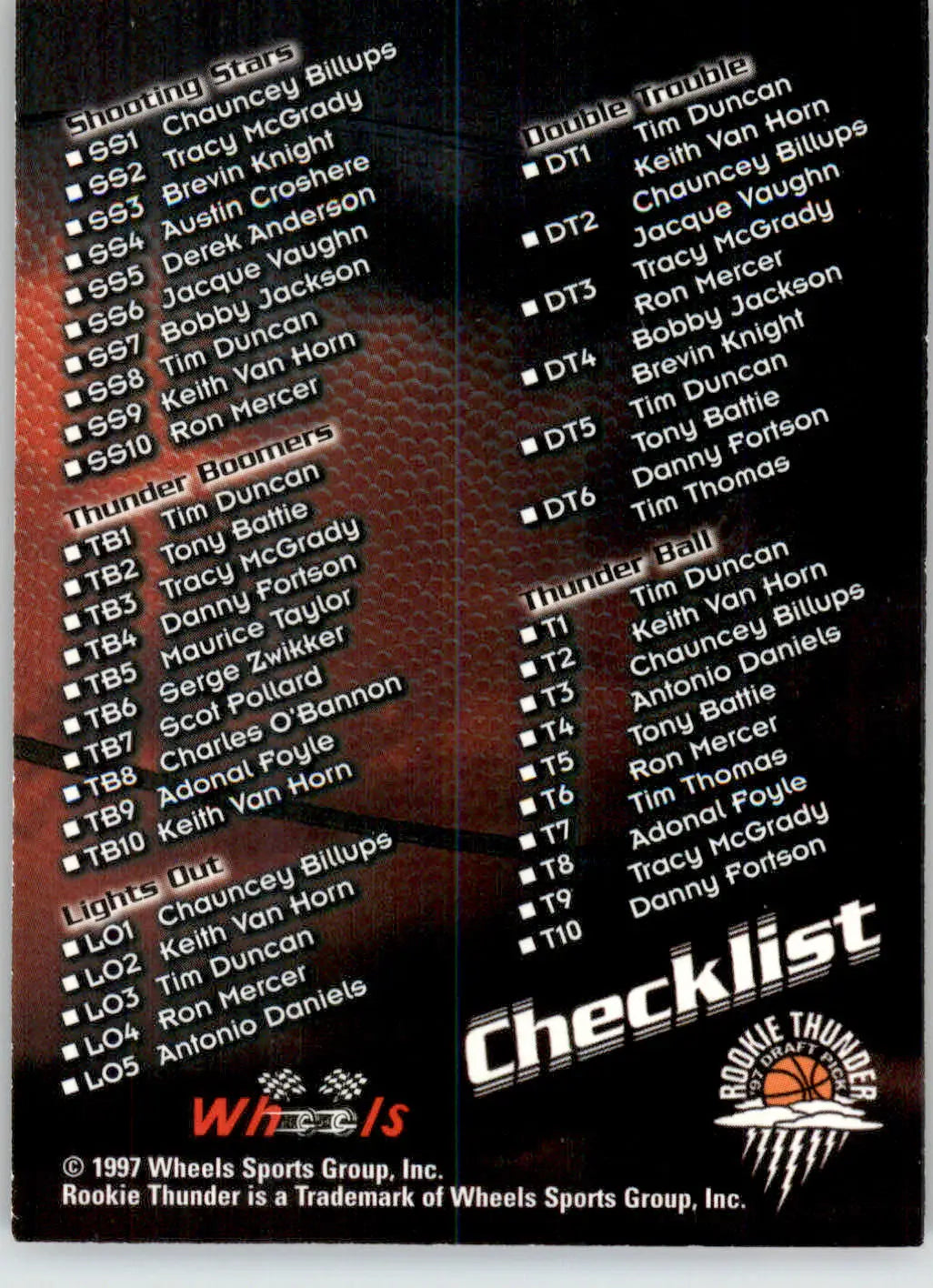 Checklist - 1997 Wheels Rookie Thunder - #45 - Rising Storm Basketball - Basketball Card Single