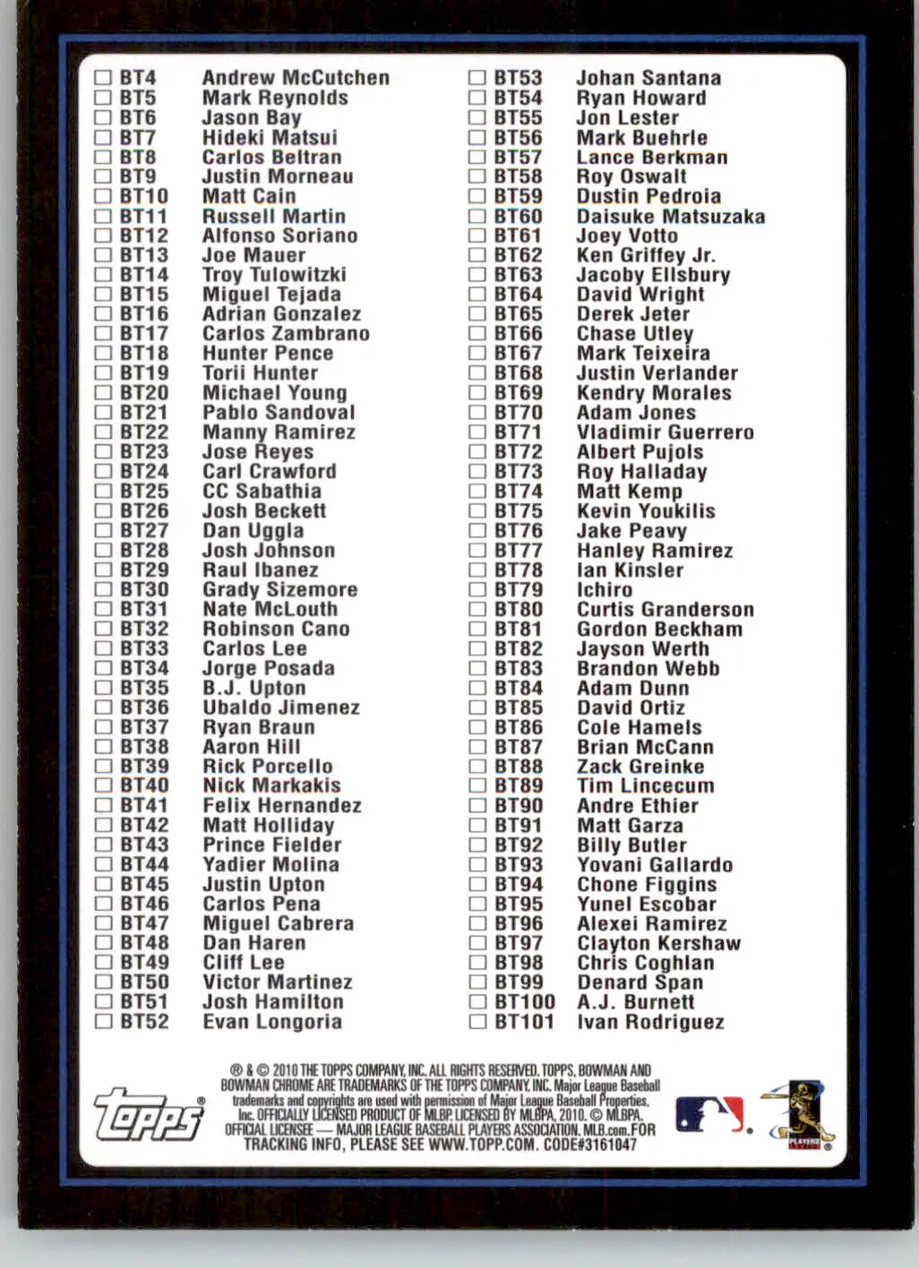 Checklist 3: Inserts - 2010 Bowman - #3 - Checklists Blue Hobby Baseball
