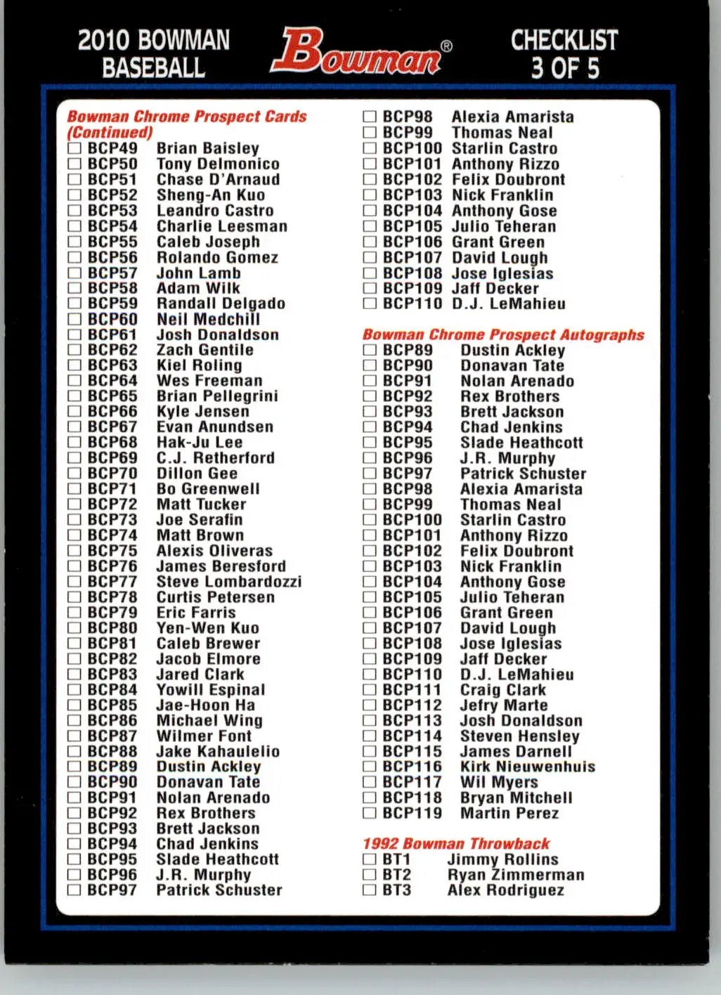 Checklist 3: Inserts - 2010 Bowman - #3 - Checklists Blue Hobby Baseball