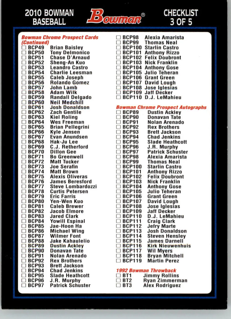 Checklist 3: Inserts - 2010 Bowman - #3 - Checklists Blue Hobby Baseball