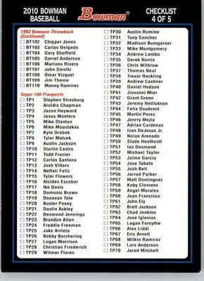 Checklist 4: Inserts - 2010 Bowman - #4 - Checklists Blue Hobby Baseball - Baseball Card Single