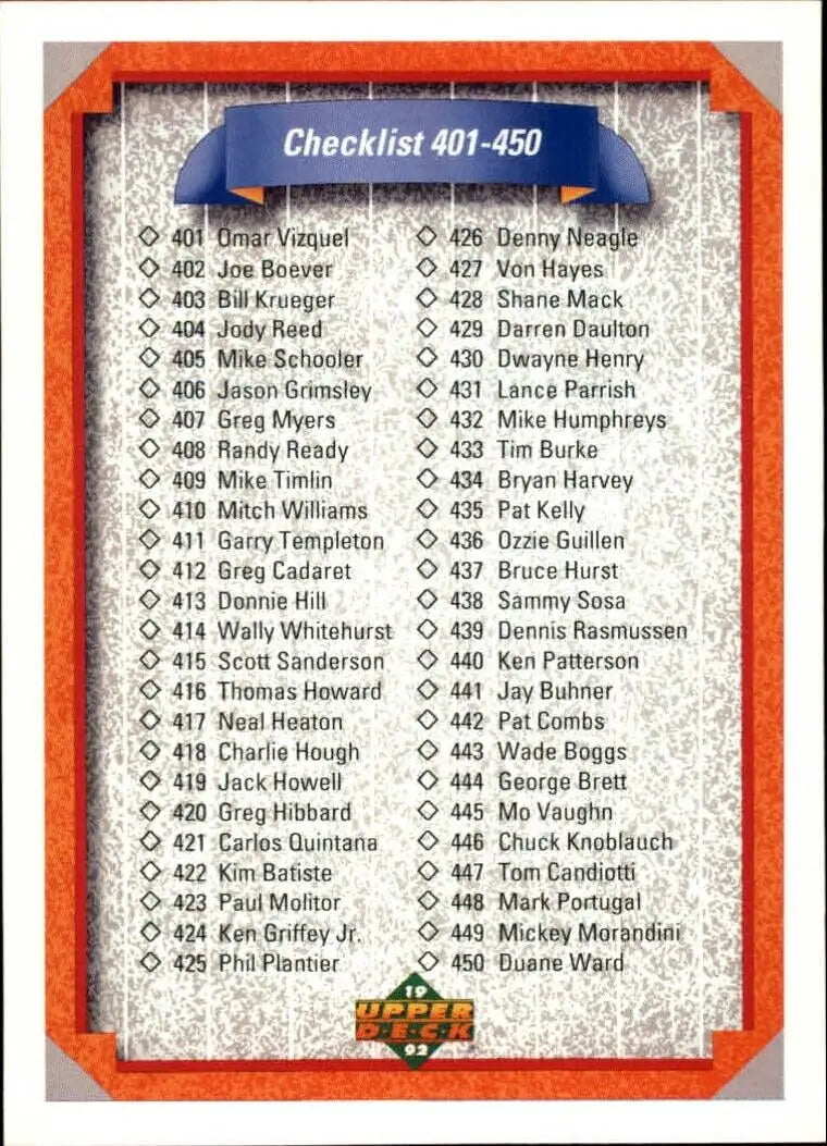 Checklist 401-500 1992 Upper Deck MLB #500 Baseball Card