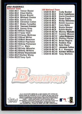 Checklist 5: Inserts - 2010 Bowman - #5 - Checklists Blue Hobby Baseball - Baseball Card Single