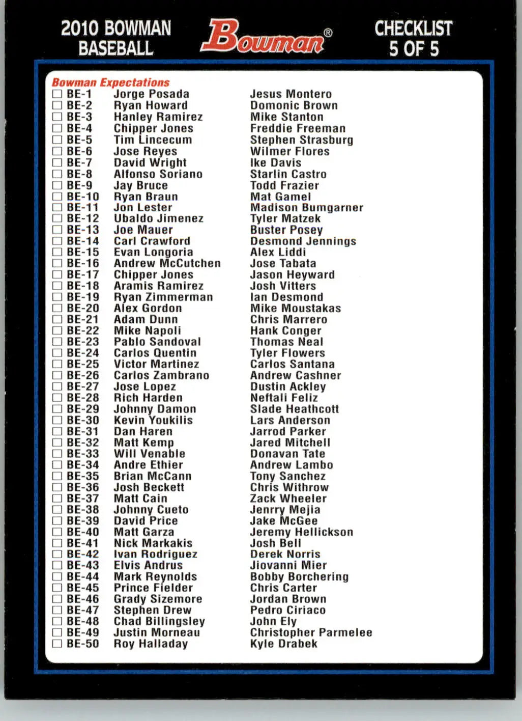 Checklist 5: Inserts - 2010 Bowman - #5 - Checklists Blue Hobby Baseball