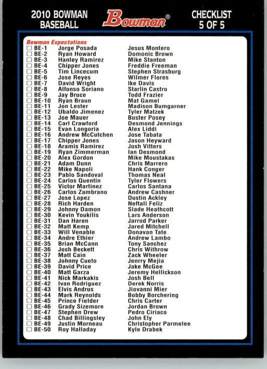 Checklist 5: Inserts - 2010 Bowman - #5 - Checklists Blue Hobby Baseball - Baseball Card Single