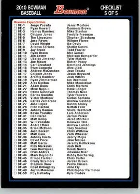 Checklist 5: Inserts - 2010 Bowman - #5 - Checklists Blue Hobby Baseball - Baseball Card Single