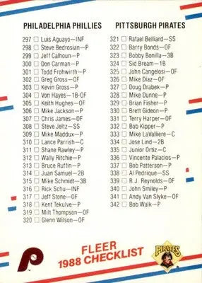 Checklist: Angels / Dodgers / Braves / Orioles - 1988 Fleer - #659 - Baseball - Baseball Card Single