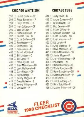 Checklist: White Sox / Cubs / Astros / Rangers - 1988 Fleer - #658 - Baseball - Baseball Card Single