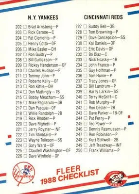 Checklist: Yankees / Reds / Royals / A’s - 1988 Fleer - #656 - Baseball - Baseball Card Single