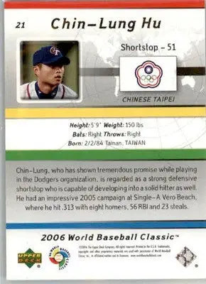 Chin-Lung Hu - 2006 Upper Deck World Baseball Classic Box Set - #21 - AUTO - Baseball Card Single