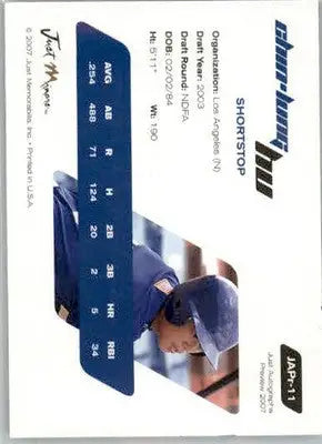 Chin-Lung Hu - 2007 Just Minors - #JAPr-11 - AUTO Baseball - Baseball Card Single