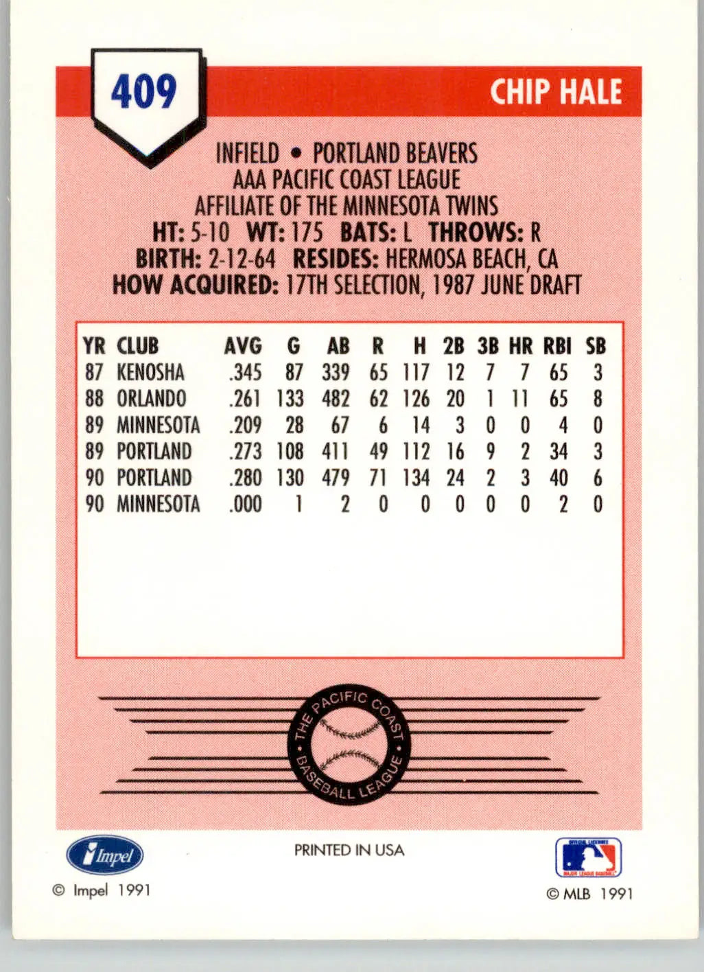 Chip Hale - 1991 Line Drive AAA - #409 - Baseball - Baseball Card Single