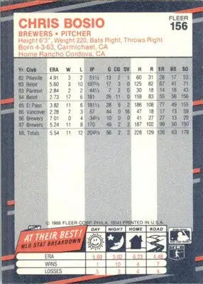 Chris Bosio - 1988 Fleer - #156 - Baseball - Baseball Card Single
