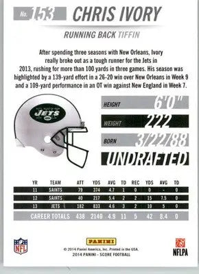 Chris Ivory - 2014 Score - #153 - Football - Football Card Single