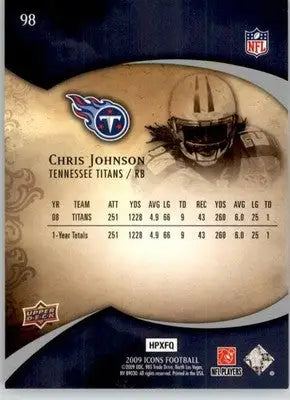 Chris Johnson - 2009 Upper Deck Icons - #98 - Football - Football Card Single