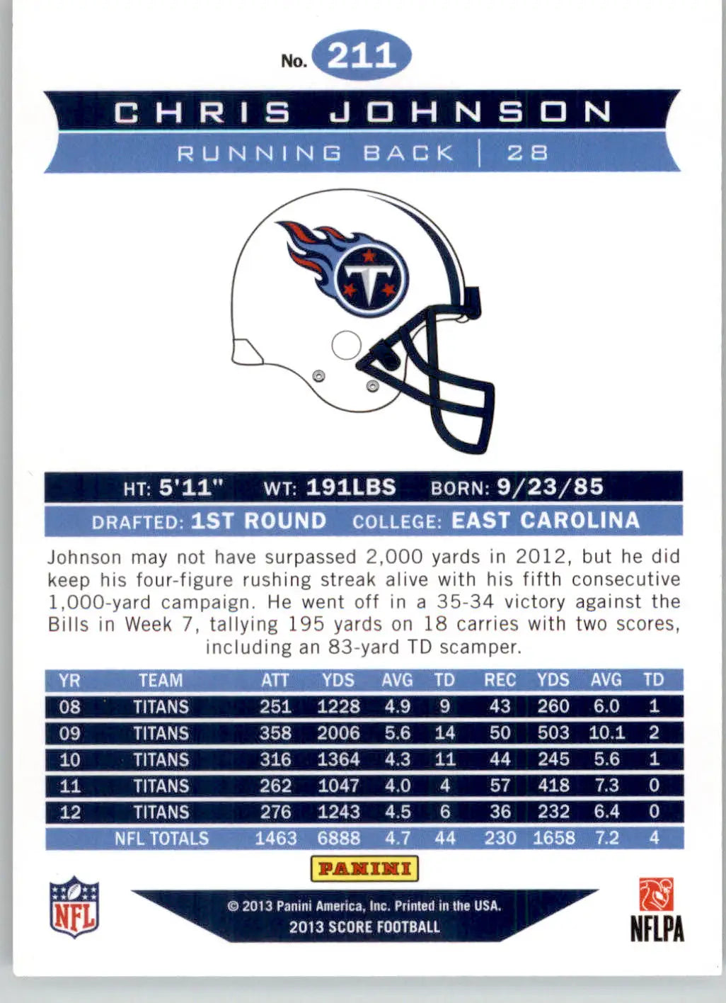 Chris Johnson - 2013 Score - #211 - Football - Football Card Single