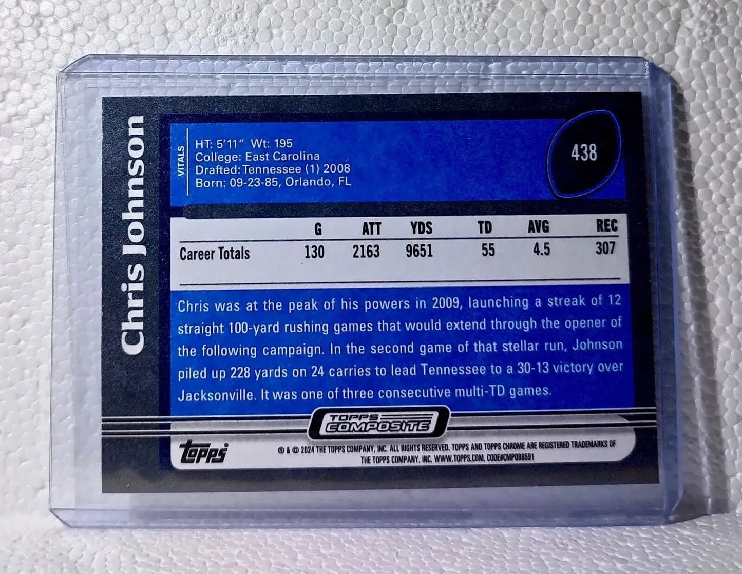 Chris Johnson 2023 Topps NFL #438 Composite Football Card Cincinnati Bengals - Football Card Single