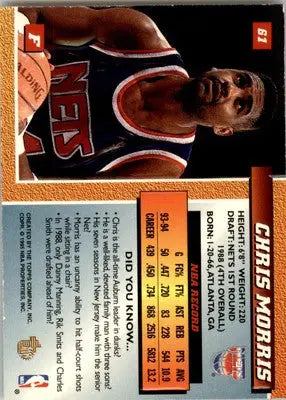 Chris Morris - 1994-95 Topps Embossed - #61 - Basketball - Basketball Card Single