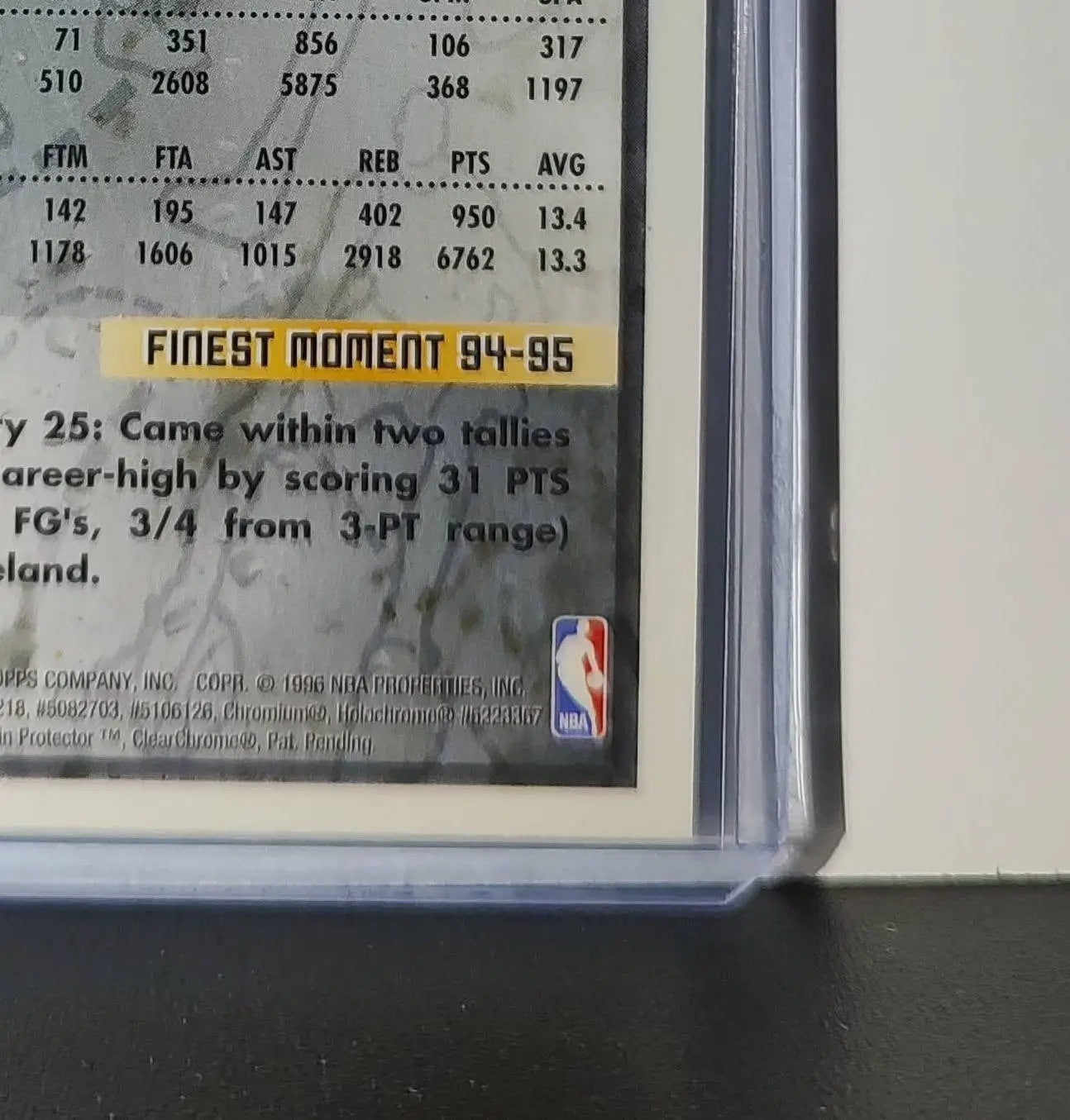 Chris Morris 1995-96 Topps Finest NBA #250 Card Utah Jazz