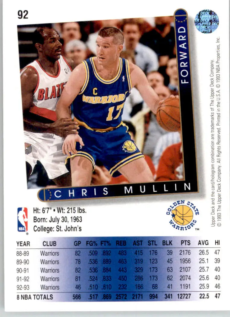 Chris Mullin - 1993-94 Upper Deck - #92 - Basketball - Basketball Card Single