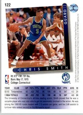 Chris Smith - 1993-94 Upper Deck - #122 - Basketball - Basketball Card Single