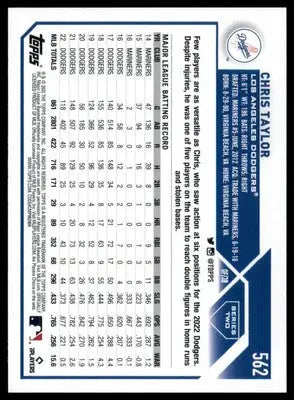Chris Taylor 2023 Topps #562 Los Angeles Dodgers - Baseball Card Single