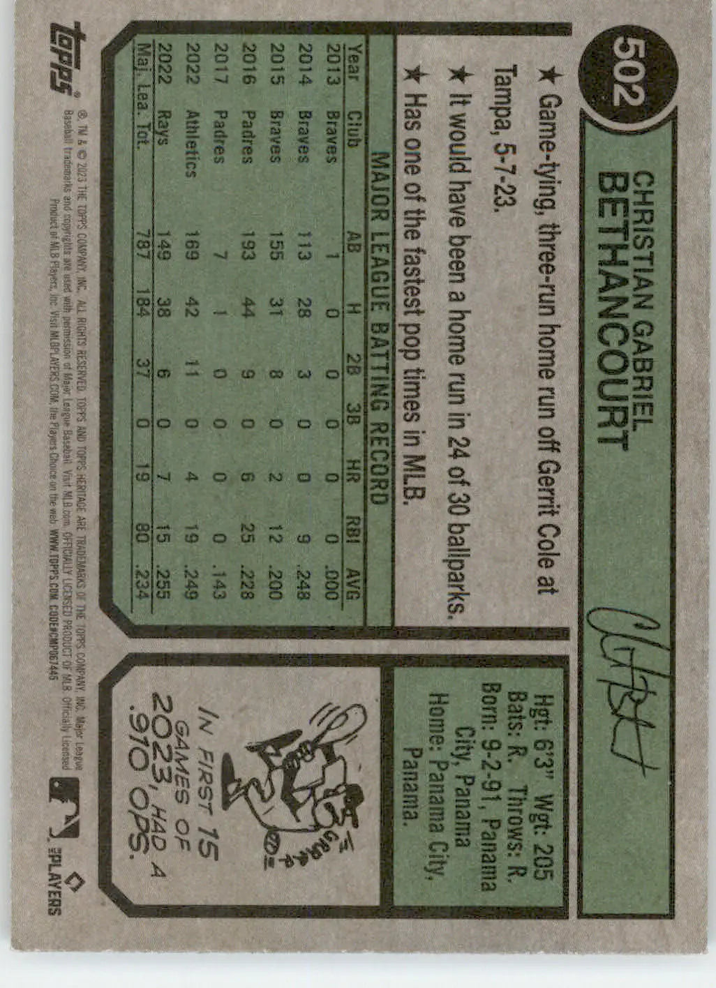 Christian Bethancourt - 2023 Topps Heritage - #502 - Baseball