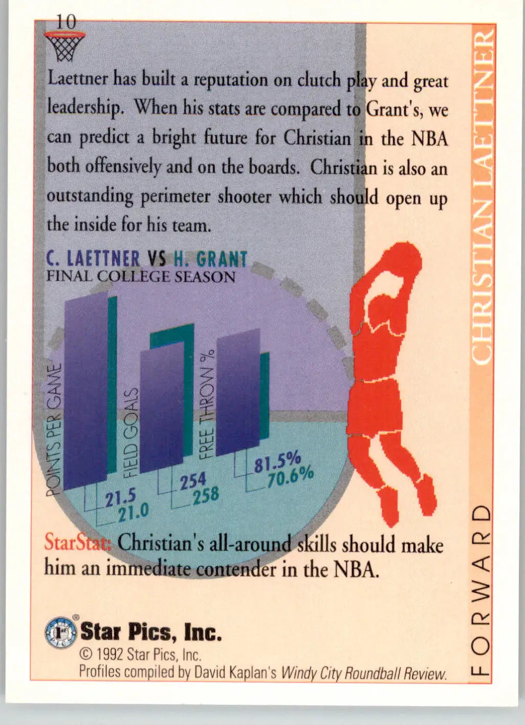 Christian Laettner - 1992 Star Pics - #10 - Basketball - Basketball Card Single