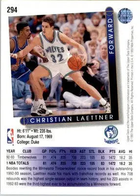 Christian Laettner - 1993-94 Upper Deck - #294 - Basketball - Basketball Card Single