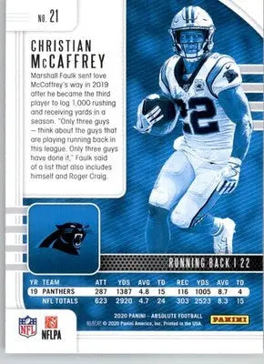 Christian McCaffrey - 2020 Panini Absolute - #21 - Retail Football - Football Card Single