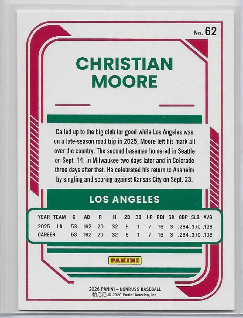 Christian Moore #62 2026 Panini Donruss (1420) - Baseball Card Single