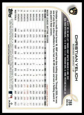 Christian Yelich 2022 Topps #288 Milwaukee Brewers - Baseball Card Single
