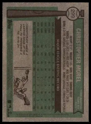 Christopher Morel 2025 Topps Heritage #299 Tampa Bay Rays - Baseball Card Single