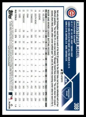 Christopher Morel Rookie 2023 Topps #308 Chicago Cubs - Baseball Card Single