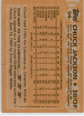 Chuck Jackson - 1988 Topps - #94 - Baseball - Baseball Card Single