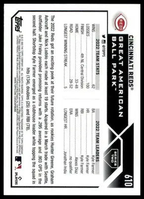 Cincinnati Reds 2023 Topps #610 Cincinnati Reds - Baseball Card Single