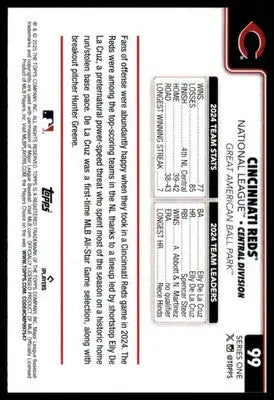 Cincinnati Reds 2025 Topps #99 Cincinnati Reds - Baseball Card Single