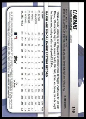 CJ Abrams 2024 Topps Big League #149 Washington Nationals