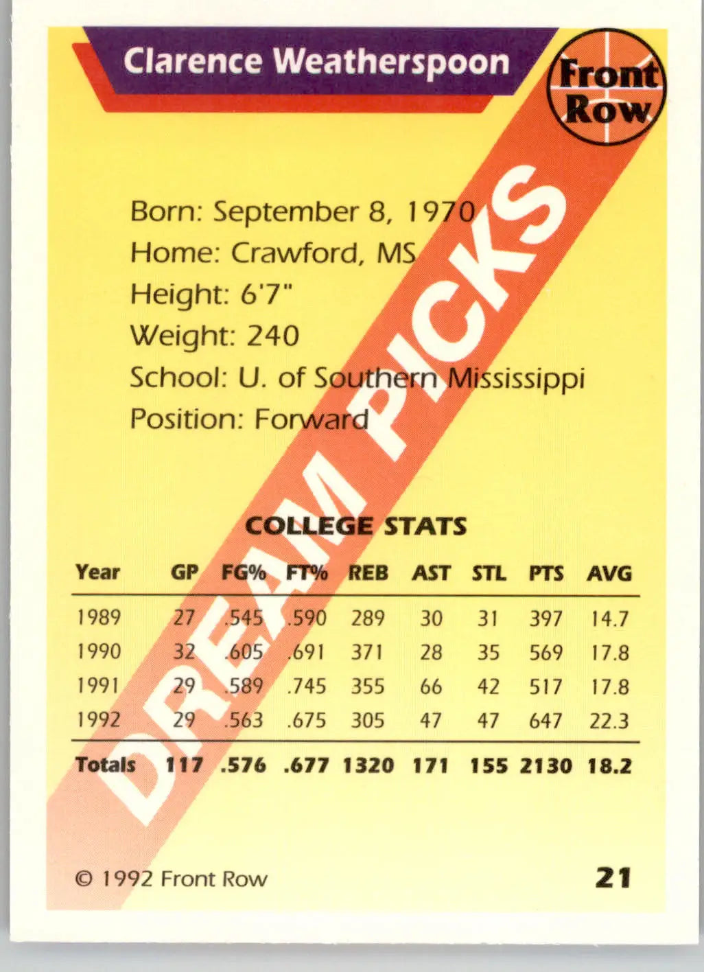 Clarence Weatherspoon - 1992 Front Row Dream Picks - #21 - Basketball - Basketball Card Single