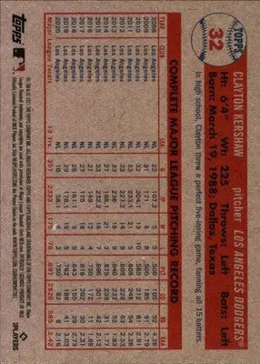 Clayton Kershaw 2021 Topps Archives #32 Los Angeles Dodgers - Baseball Card Single